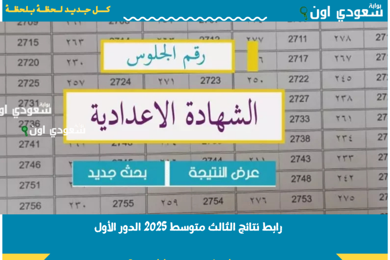 لكل بيت في الجيزة تنسيق الثانوية العامة 2025 مجموع القبول الادنى واماكن التقديم لكل الطلاب